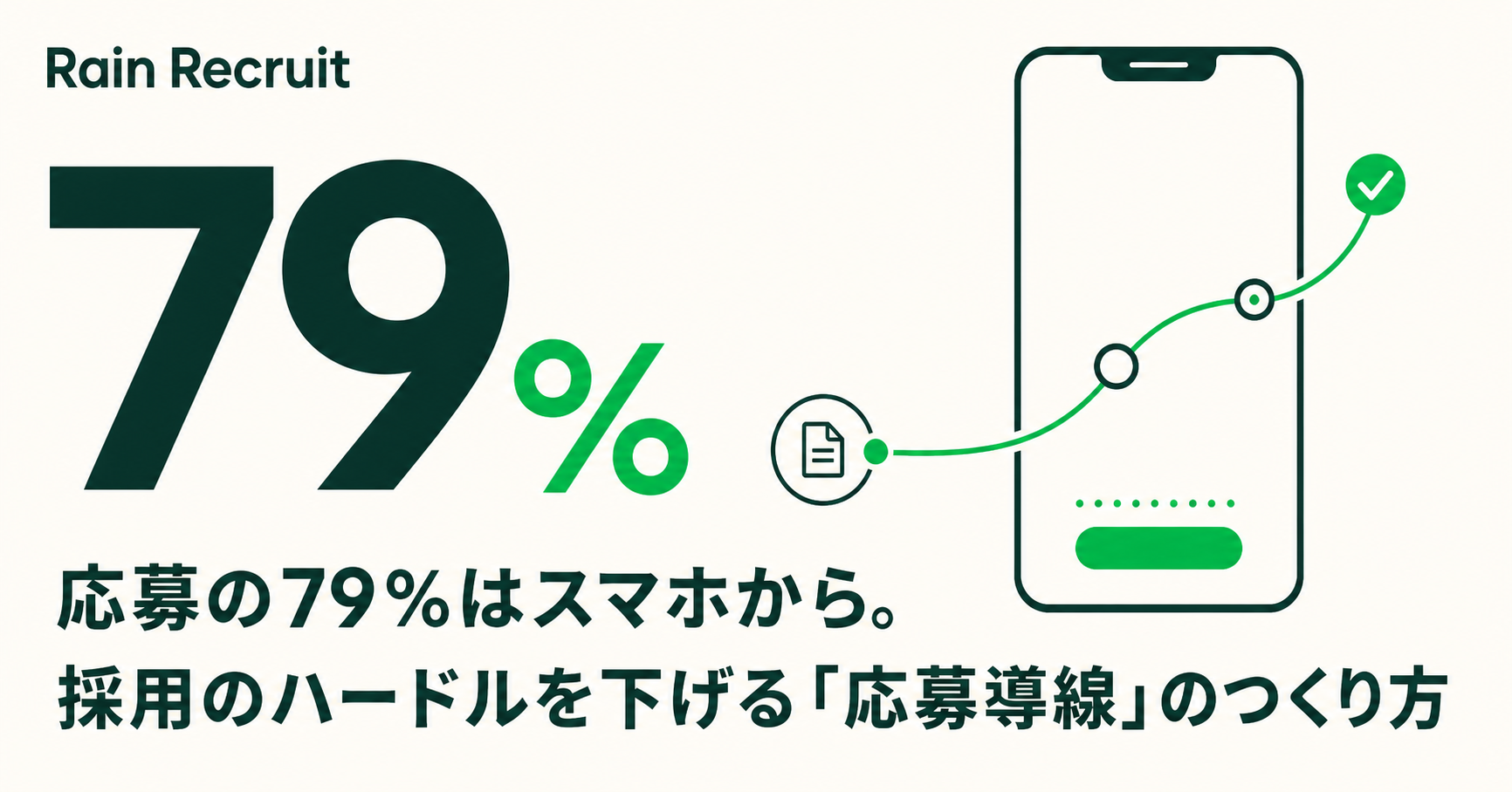 スマートフォンから応募できるRain Recruitの採用体験イメージ